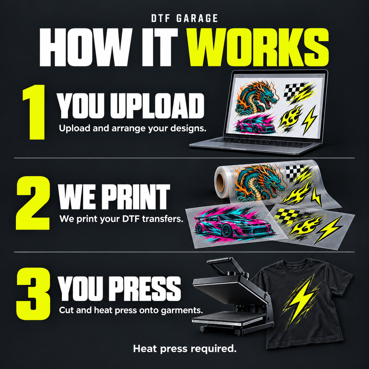 Upload and arrange your designs. DTF Garage prints your transfers. Cut and apply them to garments using a heat press.